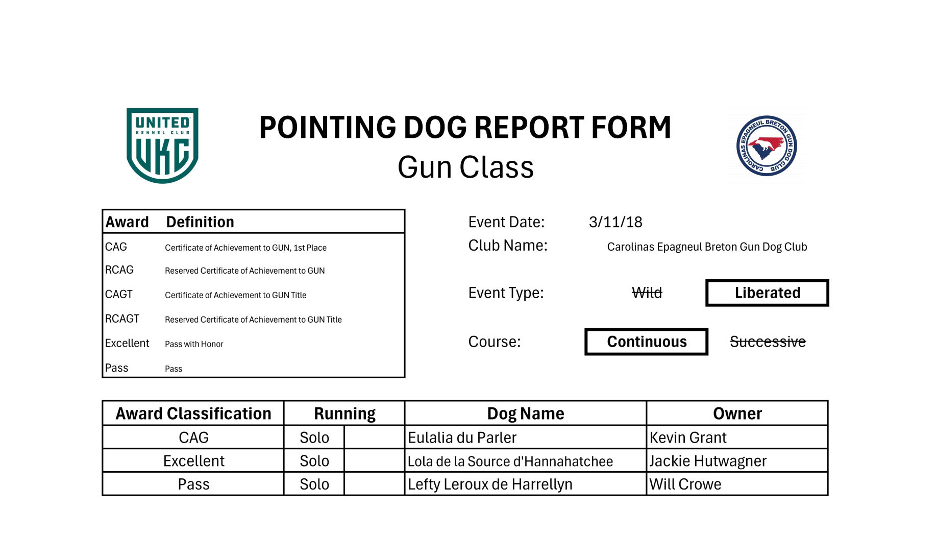 Gun Solo 3-11-18