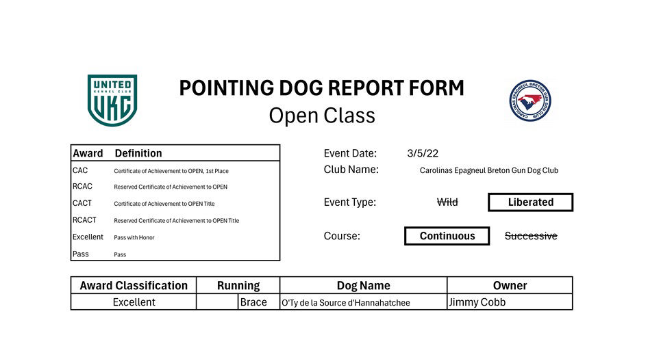 Open Braces Results 3-5-22