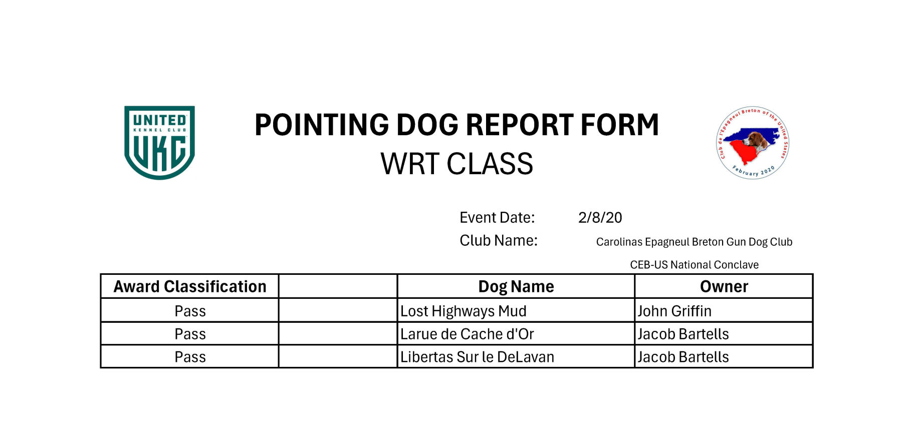 WRT 2-8-20