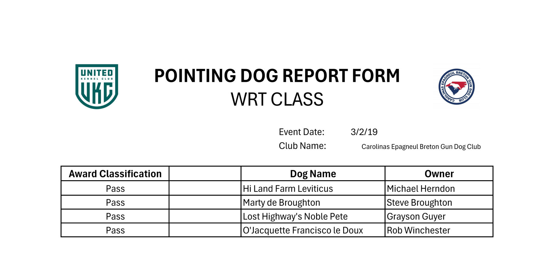 WRT 3-2-19